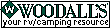 Woodall's camping resource logo
